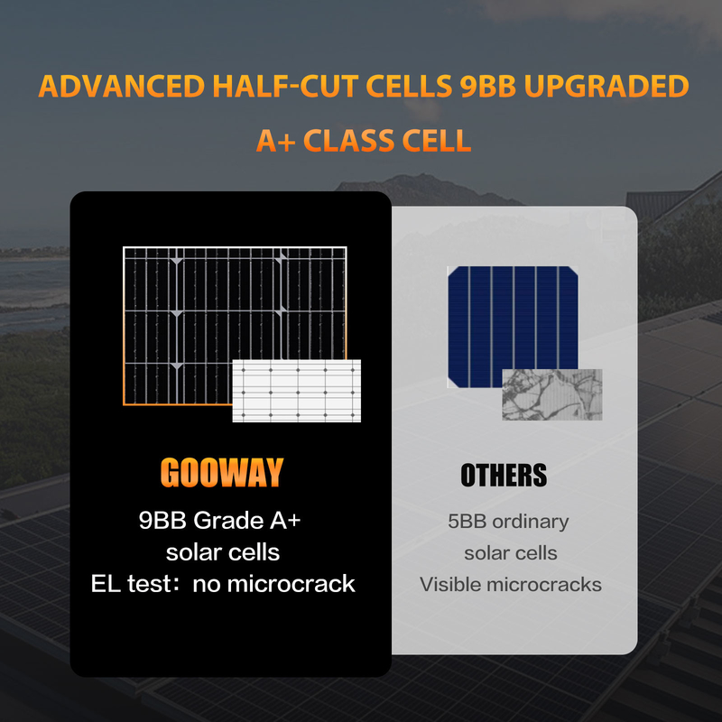 200w 400w 800w Solar Panel Kit 12v With Mounting Brackets Rv Caravan Camper Van