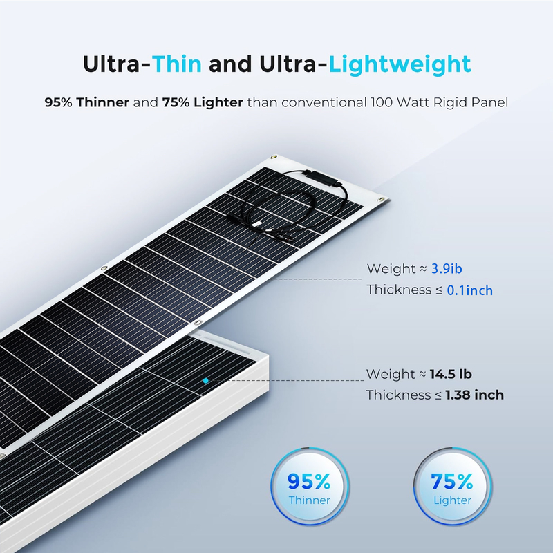 170w 200w Flexible Solar Panel 12v For Caravan Rv Boat Camper Van Marine Shed Uk